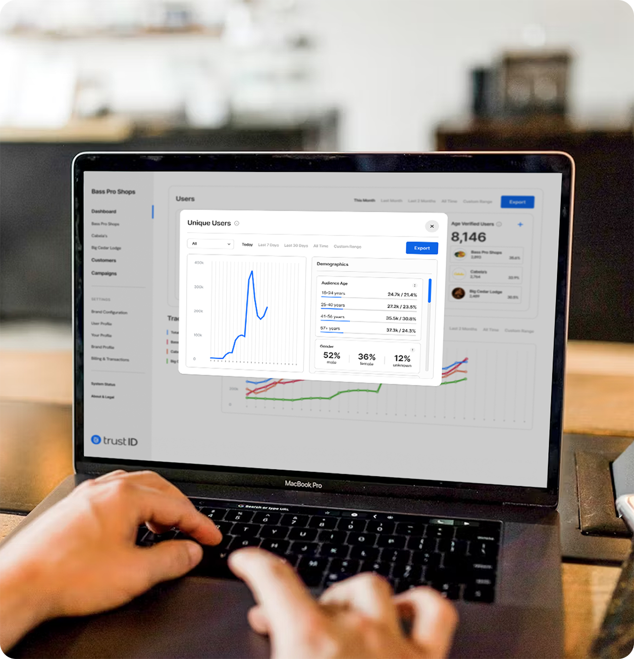 Hands on a MacBook Pro keyboard with the Trust ID dashboard open, showing charts and demographics widgets